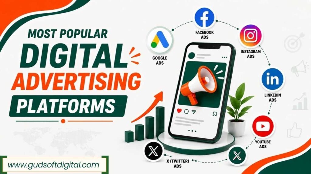 Most popular Digital Advertising Platforms