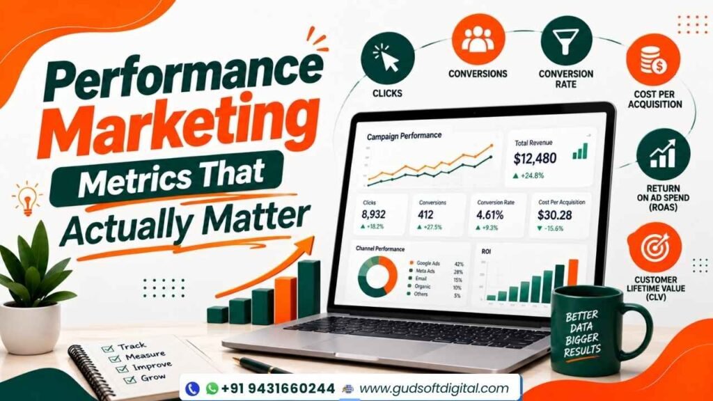 Performance Marketing Metrics That Actually Matter