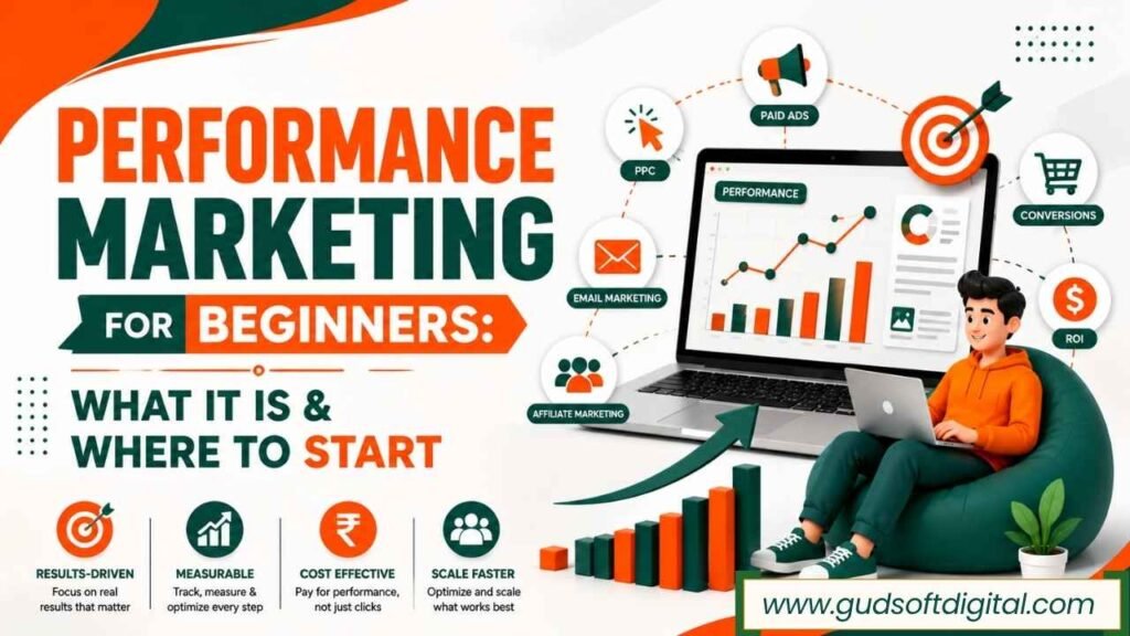 Performance Marketing for Beginners