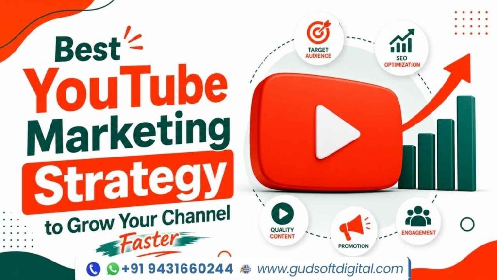 YouTube Marketing Strategy